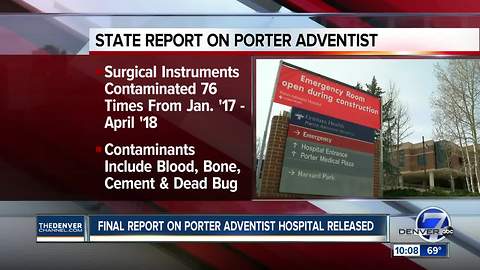 State issues report on Porter Adventist sterilization breach