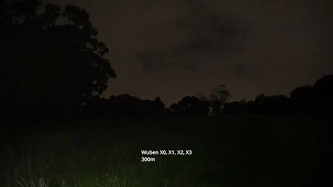 Wuben X0, X1, X2, X3: Beamshots comparison!