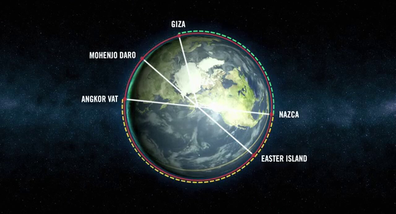 the pyramids of Giza and the coming pole shift the message in plain sight watch till the end