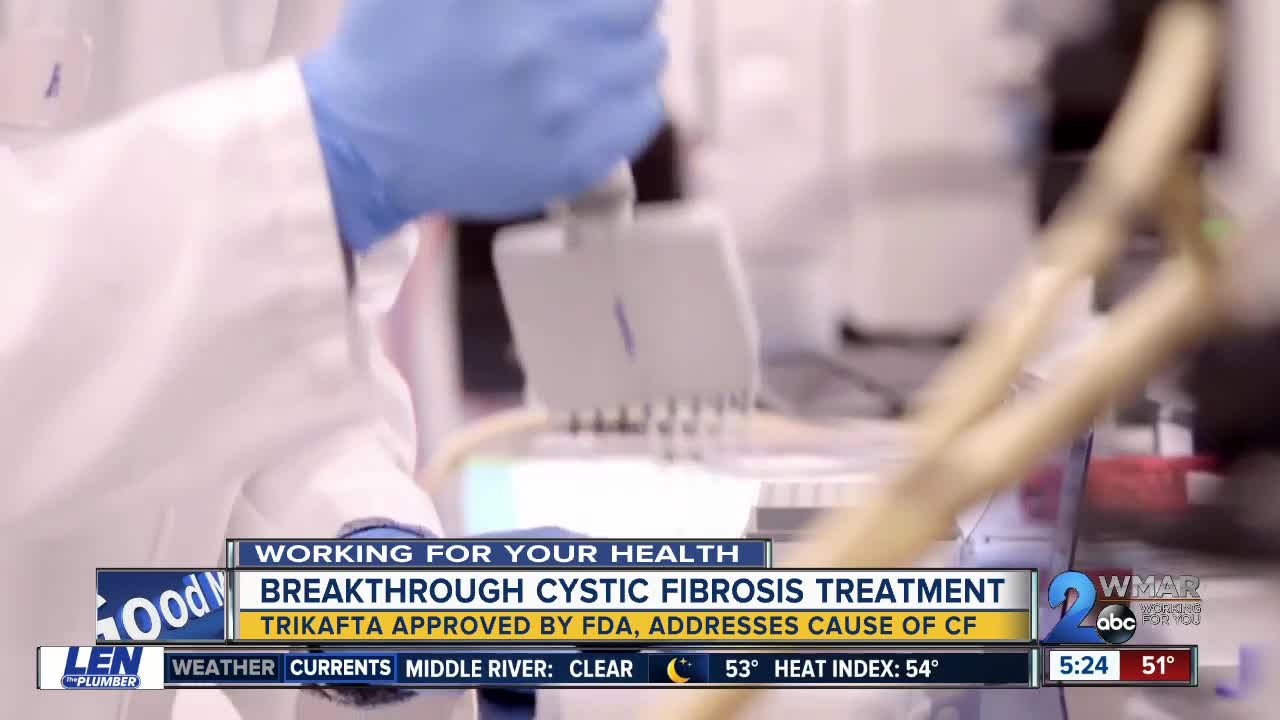 Breakthrough in Cystic Fibrosis Treatment