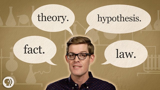 Theory vs Hypothesis vs Law