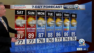 Latest Weather Forecast 11 p.m. Friday