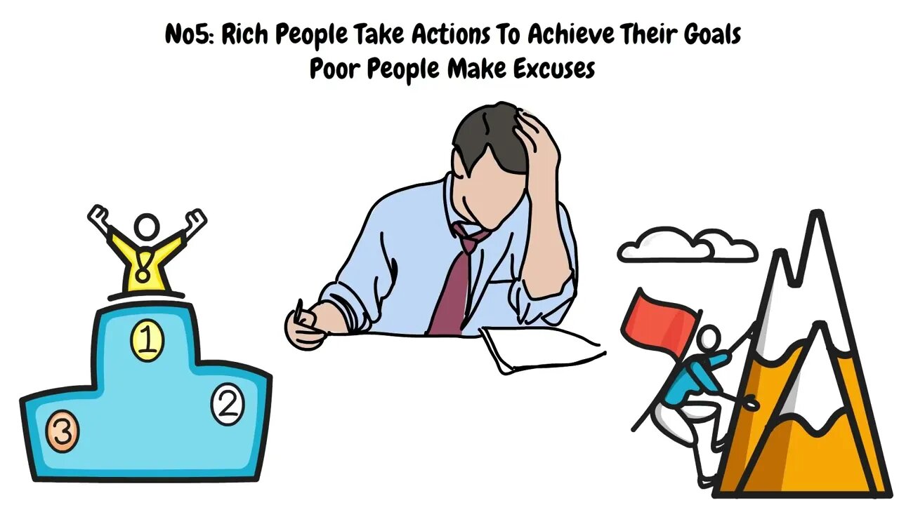 15 difference between rich and poor mindset