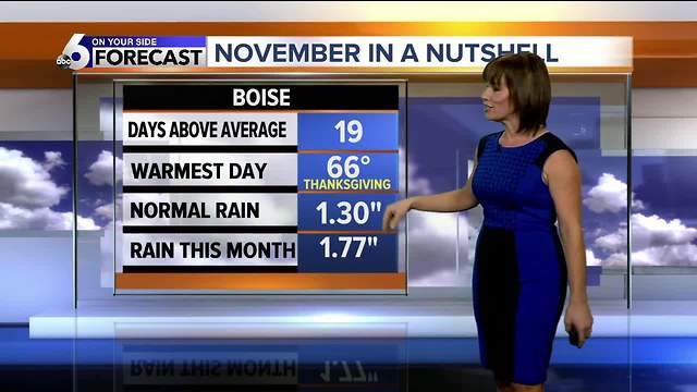 Cloudy and cool to end November in SW Idaho, but temperatures on the rise tomorrow!