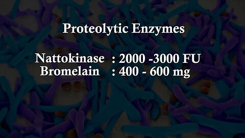 Spike Protein Shedding Precautions