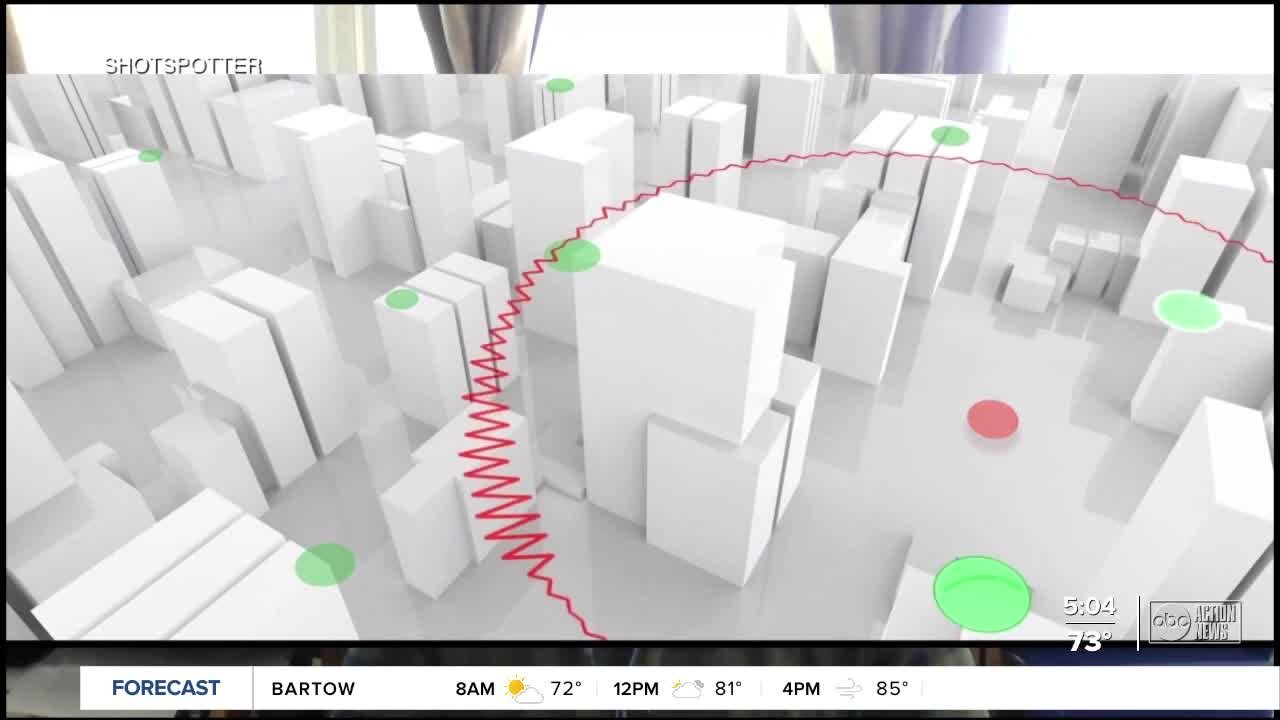 Tampa Police seek city council approval of new gunshot detection software contract