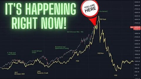 THIS WEEKS CLOSES CONFIRMED THE MELT-UP! #BITCOIN & #CRYPTOCURRENCY WILL FLY