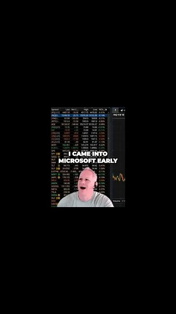 Microsoft Trading Strategy Revealed- Shorting Opportunity and Testing Level