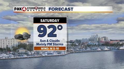 FORECAST: Higher rain chances this weekend 6-22