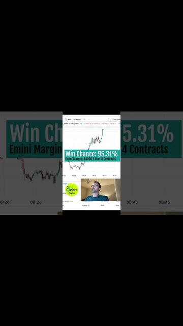 Daytrader Scalping the Futures Market Trading Nasdaq and Stocks