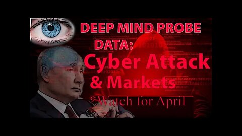 Cyberattack prediction and the markets 2/25/22