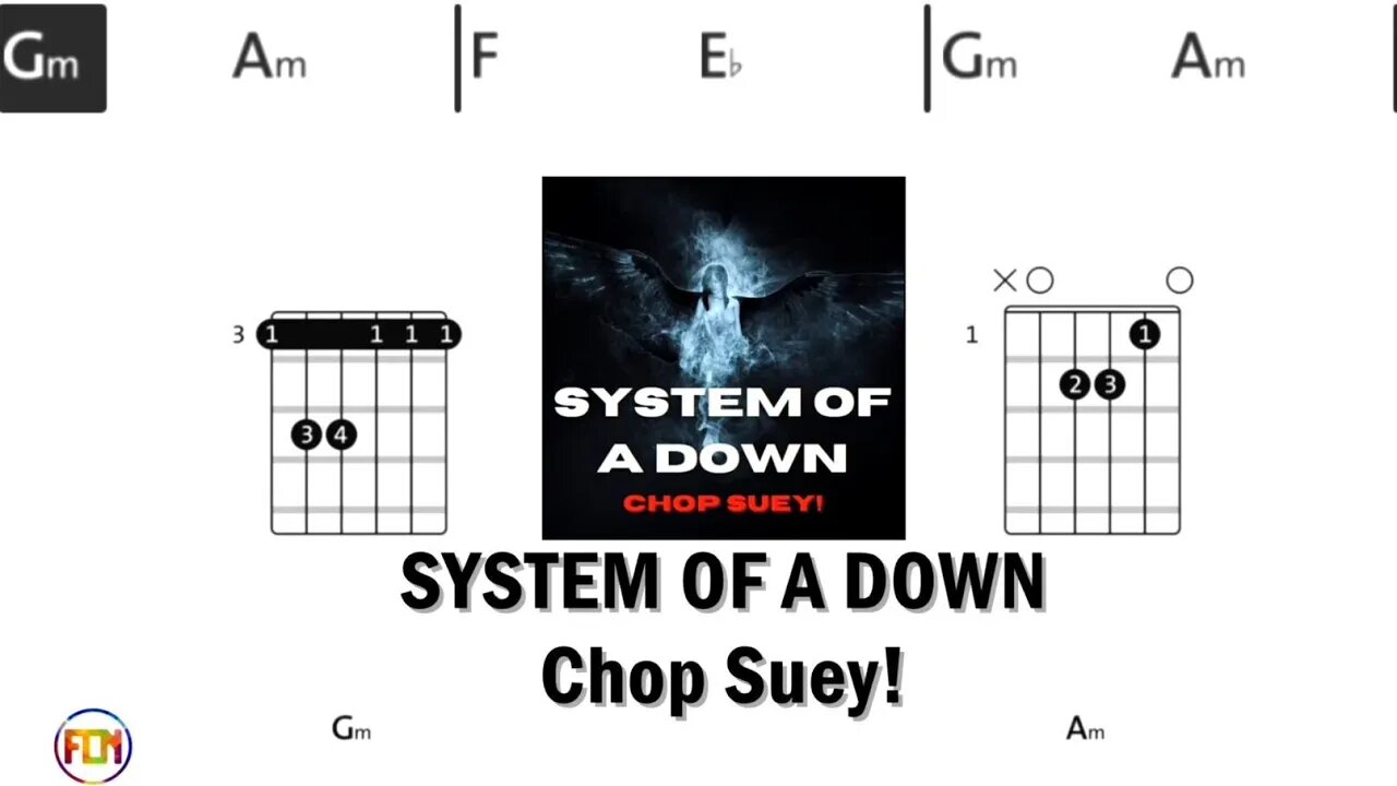 SYSTEM OF A DOWN Chop Suey! - Guitar Chords & Lyrics HD