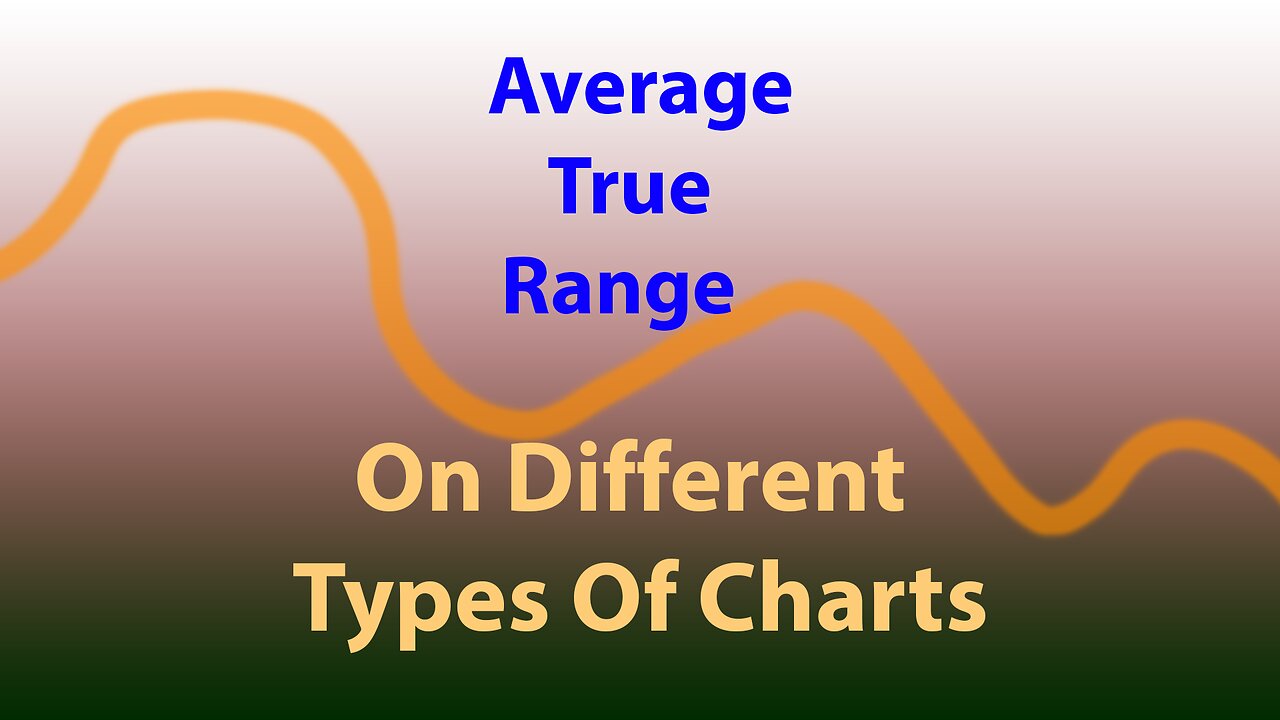 ATR On Different Types Of Charts