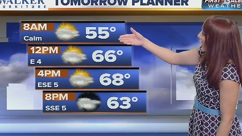 13 First Alert Weather for Saturday evening
