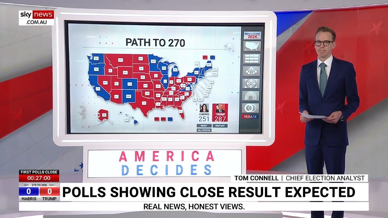 Analysis: Recent US polling history and the 2024 path to victory for Trump and Harris