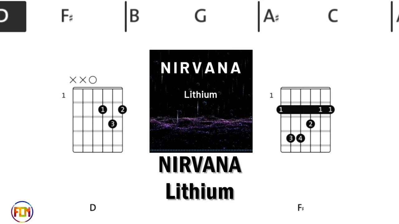 NIRVANA Lithium - Guitar Chords & Lyrics HD