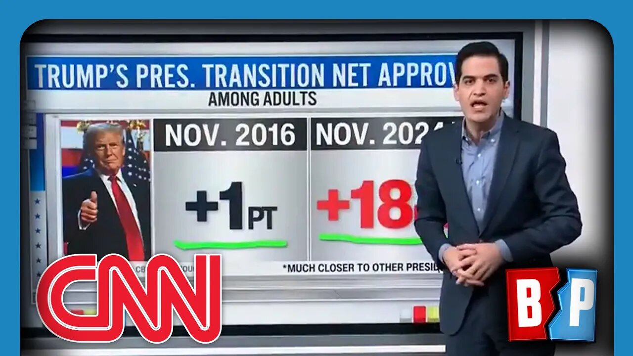 VIBE SHIFT: CNN Admits Americans LOVE Trump Transition