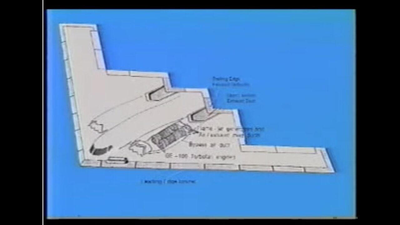 Kashmir Effect - Zero Point Energy - Quantum Energy in Space