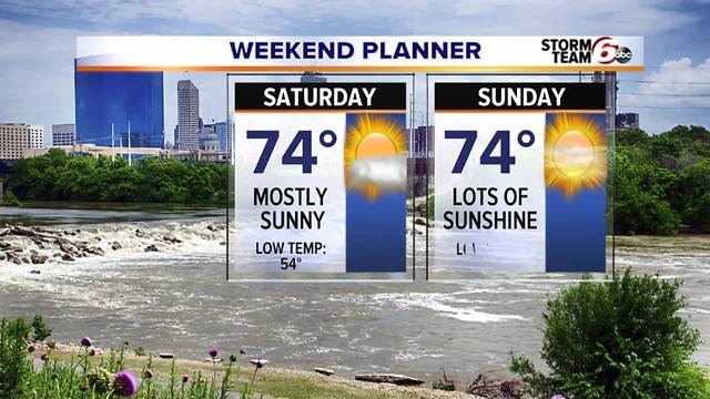 Friday Night Forecast