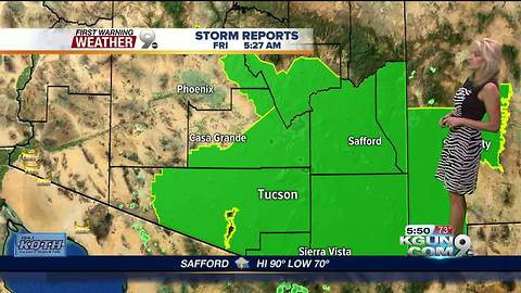 First Warning Weather August 24, 2018