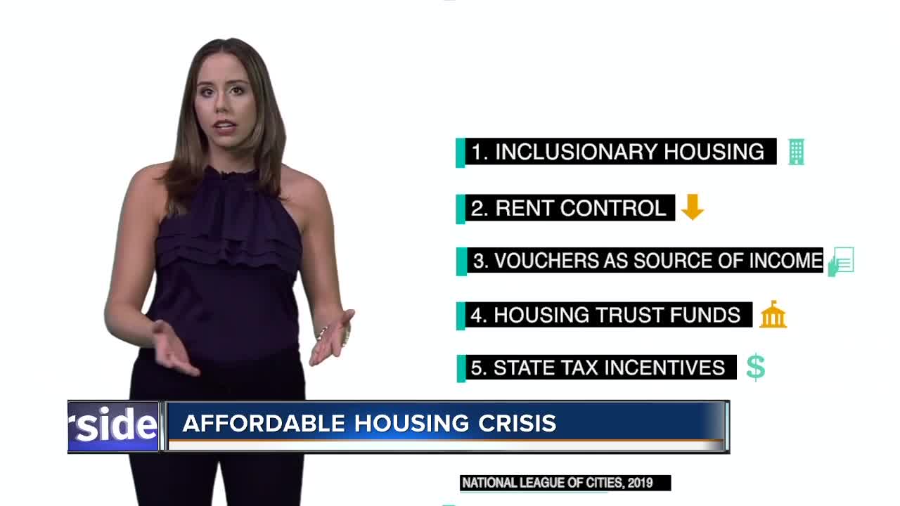 Affordable housing and what the state is doing