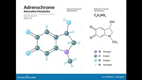 IPOT; THE BITE - Adrenochrome Part 1 (Video Credit IN PURSUIT OF TRUTH)