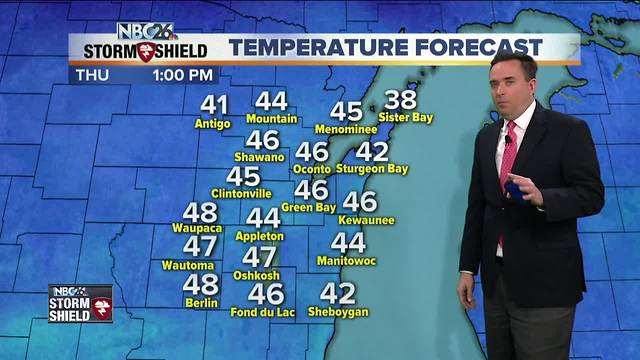 NBC26 Storm Shield Weather Forecast