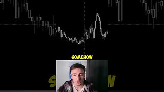 When does Day Trading Become Gambling? #daytrading #forex #stocks #shorts #viral