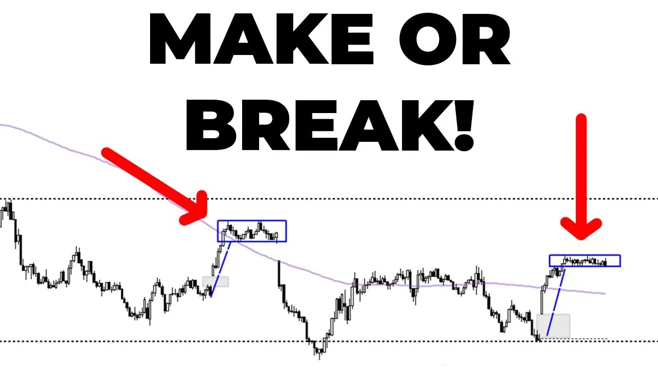 The LAST Trading Day Of 2022 (Critical Level)