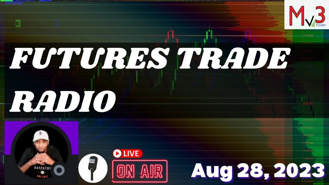 Boxed In 🟥 | Nasdaq Analysis Futures Trading Live