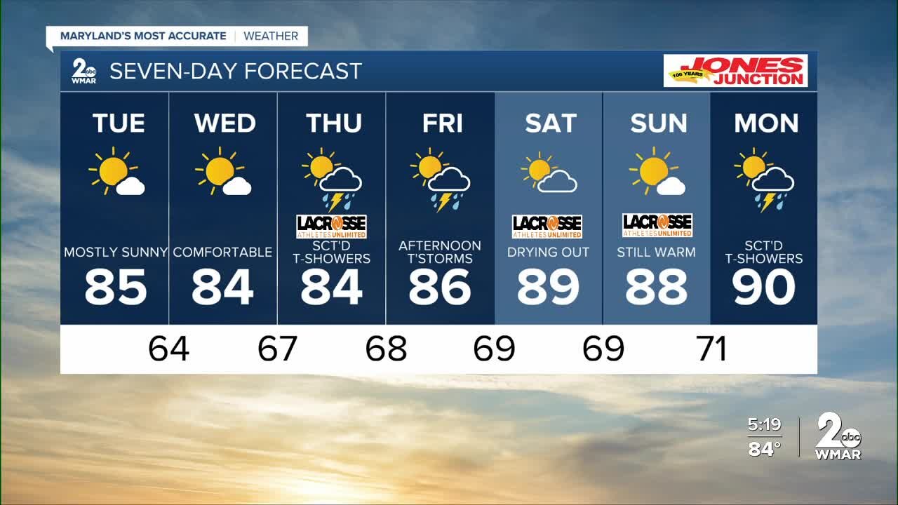 WMAR-2 News Chris Swaim Monday weather