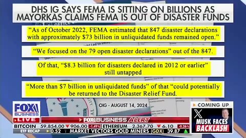 MAYORKAS LIES ON FEMA FUNDS