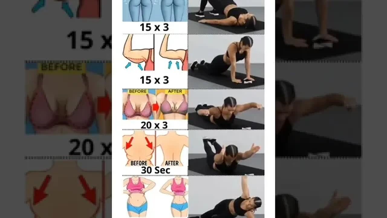 Fit and Strong: Unleash Your Total Body || Ultimate Total Body workout #shorts
