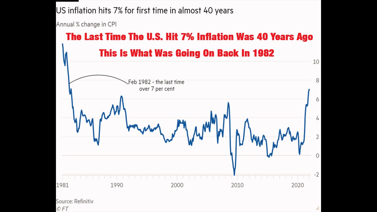 Last Time The US HIT 7% Inflation Was 40 Years Ago. This Is What Was Going On In 1982