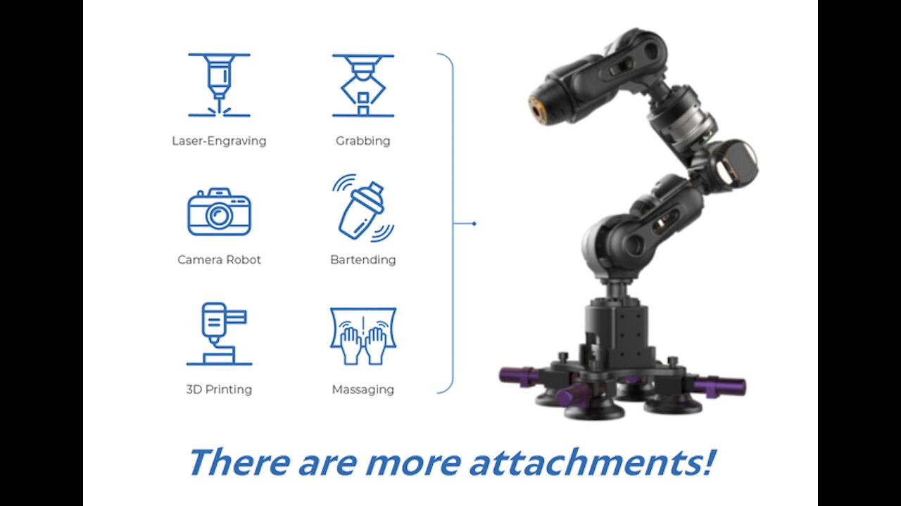 World Debut Of 7 Axis Adaptive & Modular Robot LAN Supported | World Top New Technologies