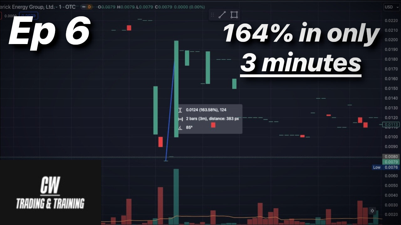 How To Trade Stocks On Expert Market (Trading & Training Ep 6)