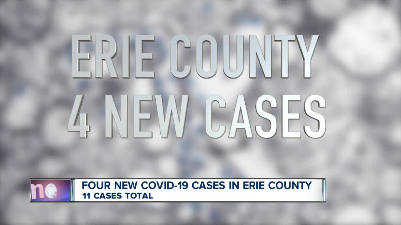 Erie County announces four new COVID-19 cases