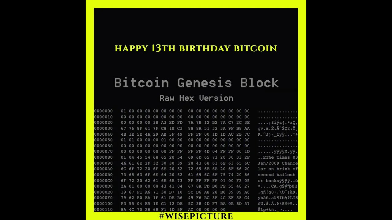 Happy Birthday Bitcoin!