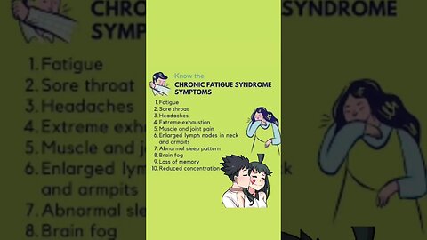KNOWN THE CHRONIC FATIGUE SYNDROMES