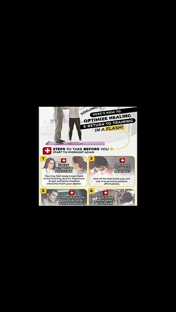 SIDELINED WITH AN INJURY? HERE'S HOW TO OPTIMIZE HEALING AND RETURN TO TRAINING IN A FLASH