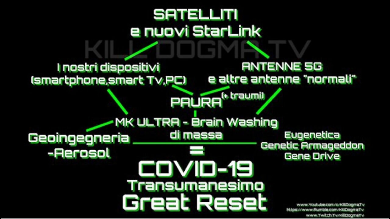 5g-Darpa secret- equazione finale-