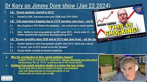 Recap of Dr Pierre Kory lies regarding opioid epidemic impact during COVID19 (Jimmy Dore 2024)