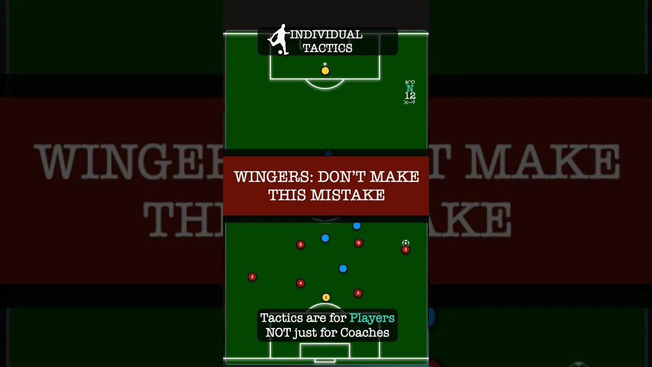 Individual Tactics: Timing Offensive Runs