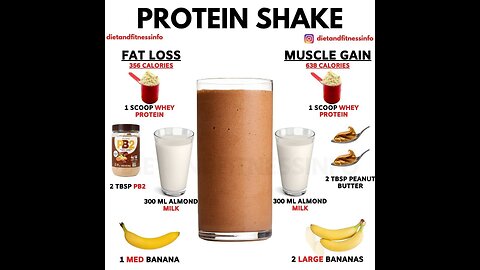 How To Make a Protein Shake