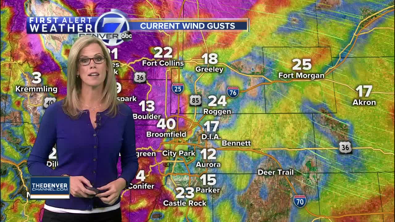 Saturday evening forecast