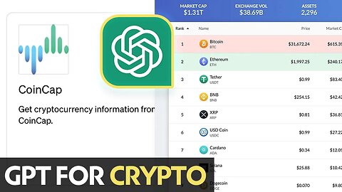 ChatGPT CoinCap Plugin Integration & Get Cryptocurrency Information | Tutorial