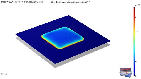 Scatterer On a Substrate (COMSOL Multiphysics)