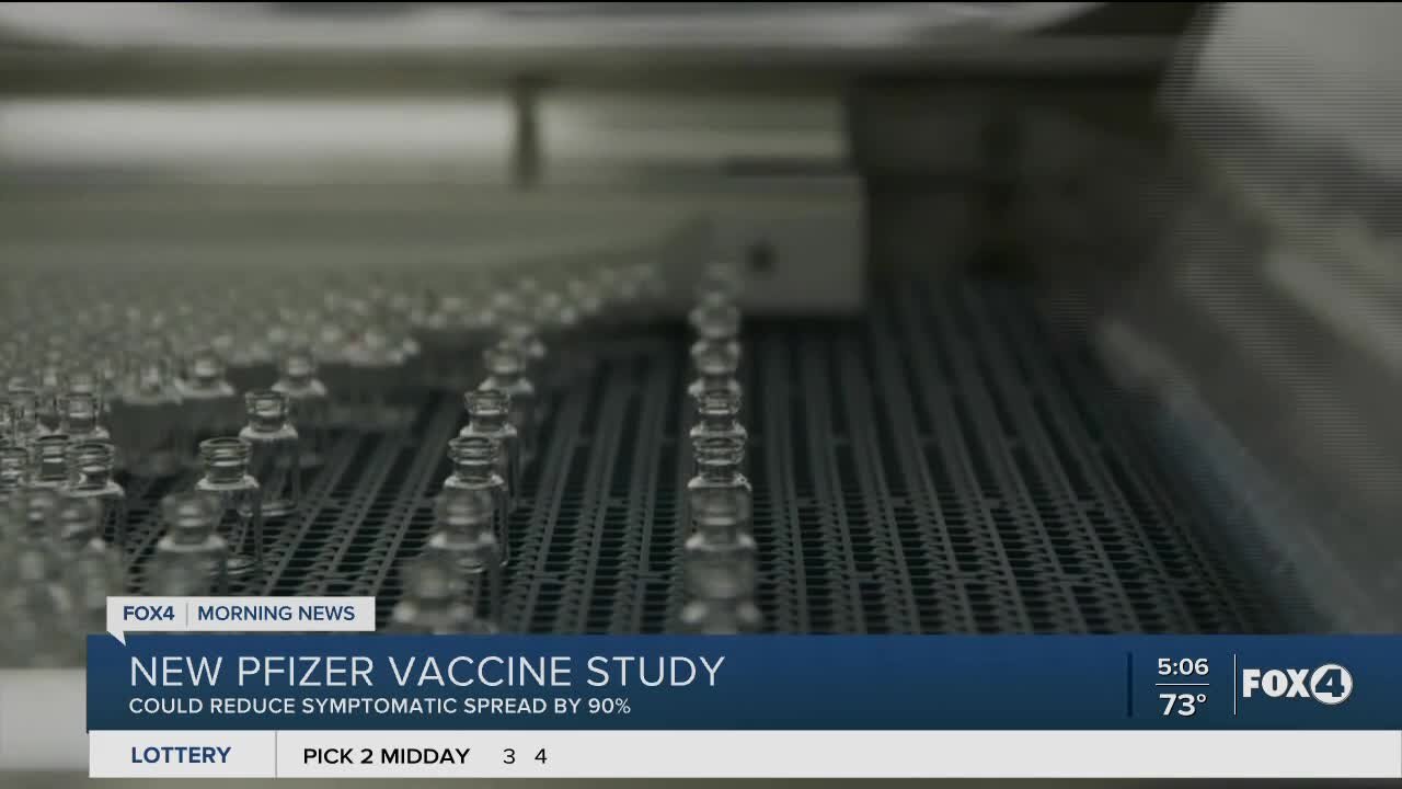 Pfizer vaccine could reduce symptomatic spread