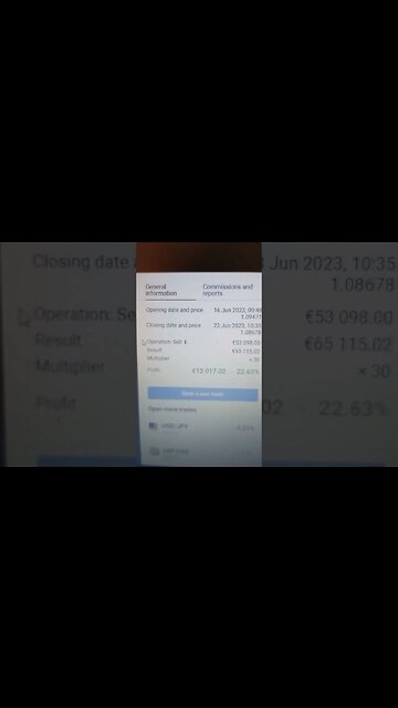 In friday i close my trading position on Libertex!! But I check for new sell position