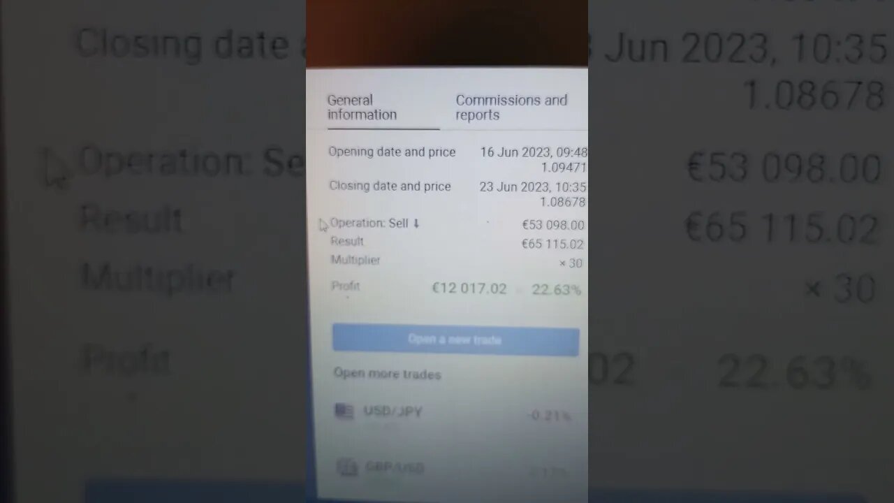 In friday i close my trading position on Libertex!! But I check for new sell position